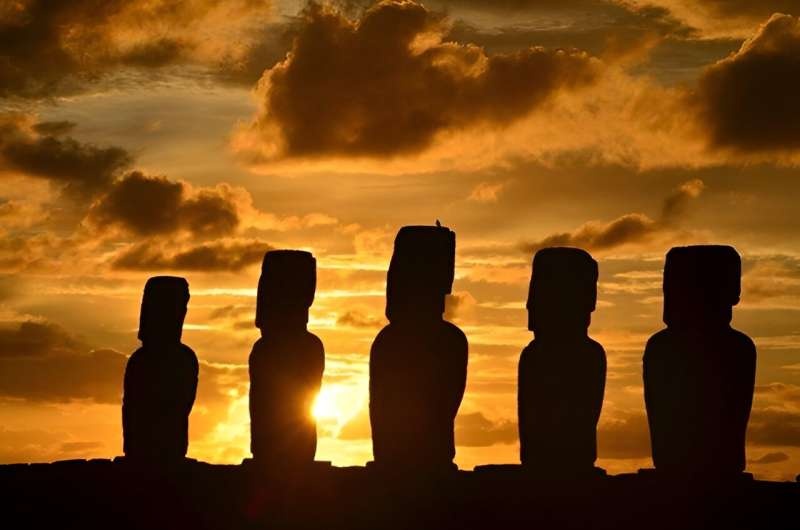 Ancient DNA from Rapa Nui (Easter Island) refutes best-selling population collapse theory