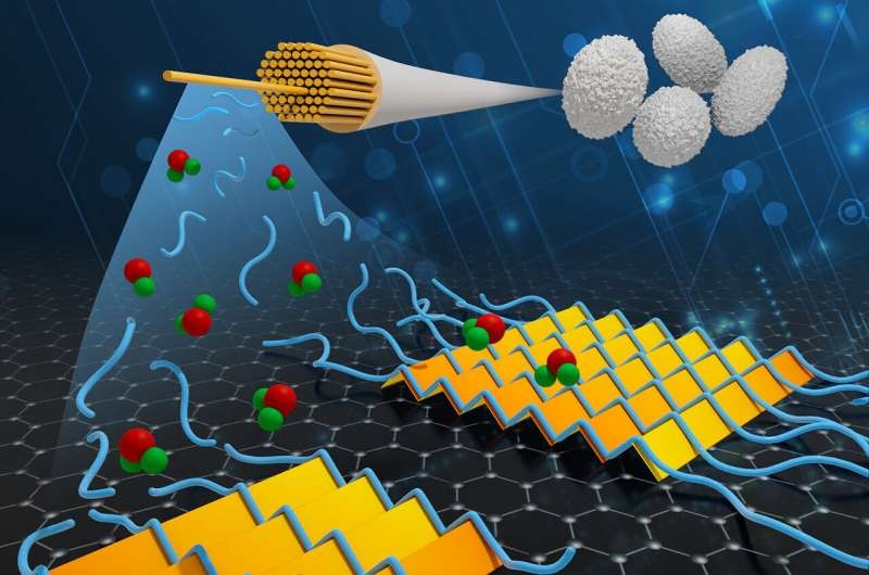 Flexible circuits made with silk and graphene on the horizon