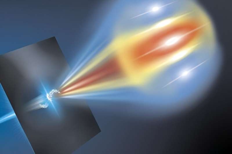 Researchers present new diagnostic tool for laser-plasma accelerator using metal foil as 3D scanner for electron beams