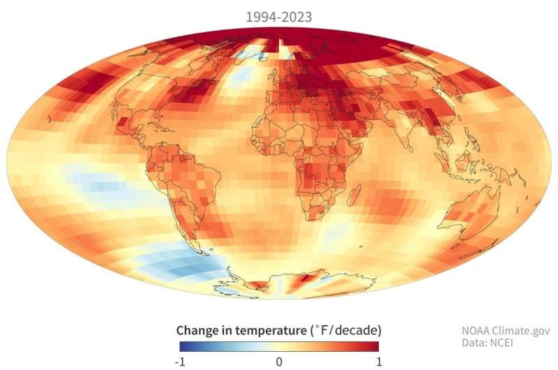 Advanced civilizations will overheat their planets within 1,000 years