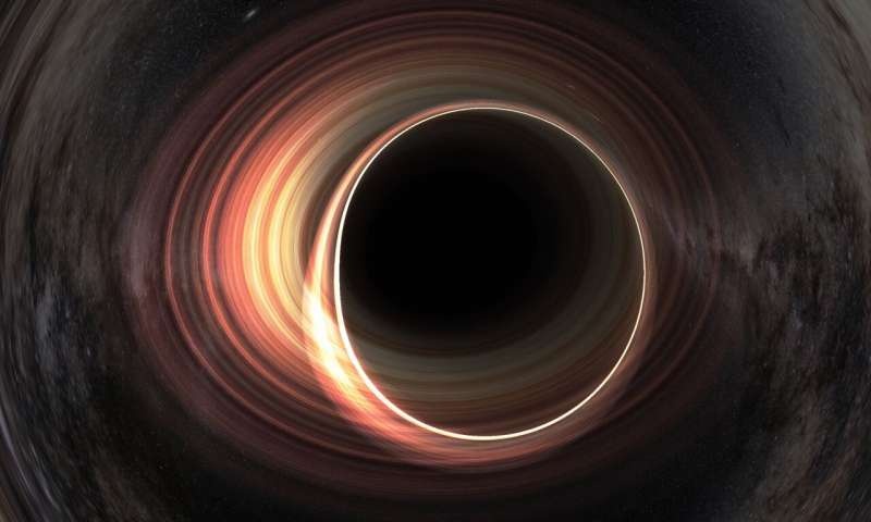 New study proposes how a black hole in orbit around a planet could be a sign of an advanced civilization