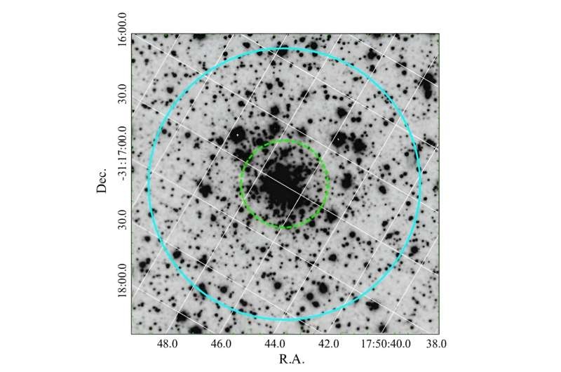 New millisecond pulsar discovered