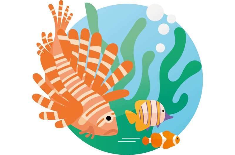 Biodiversity loss: Many students of environment-related subjects are partly unaware of the causes