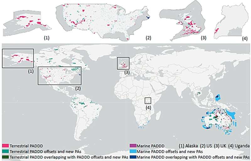 Inadequate compensation for lost or downgraded protected areas threatens global biodiversity