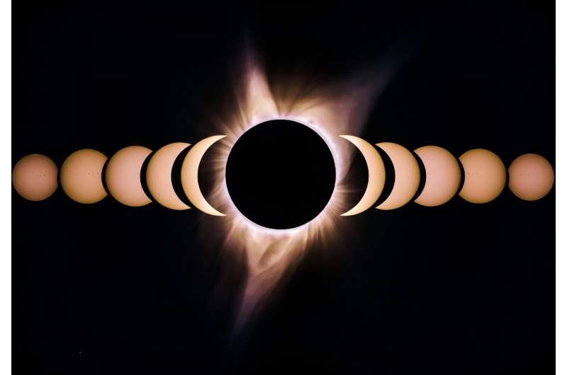 solar eclipse